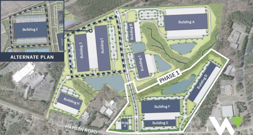 Welcome Venture Park – Building I, Durham, NC
